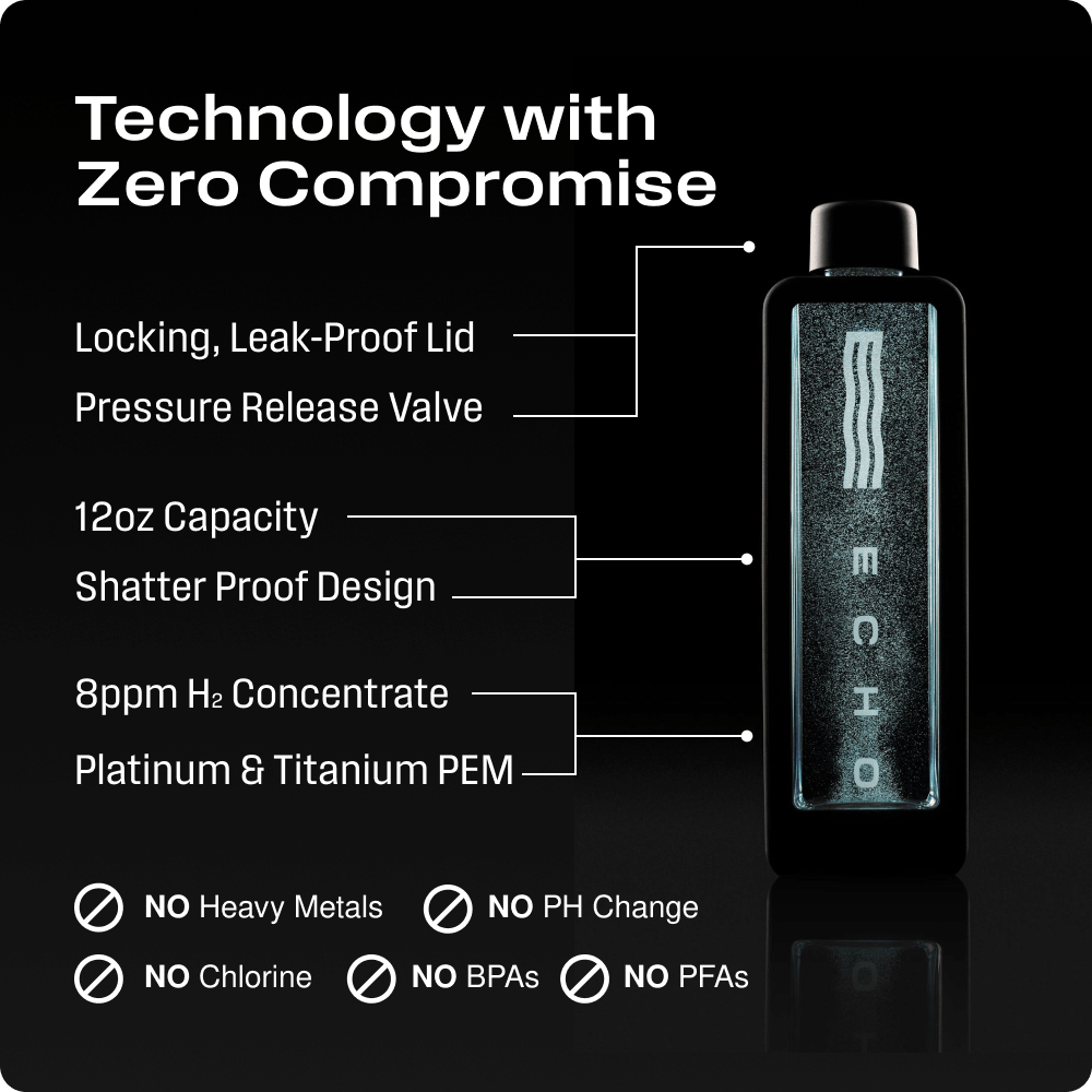 HALOR x Echo Water H2 Flask — 8 PPM Smart Hydrogen Water