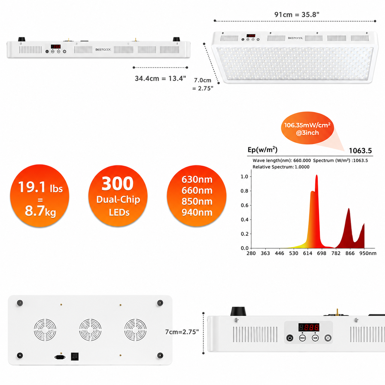 HALOR Red Light Panel — Pro300 Half-Body