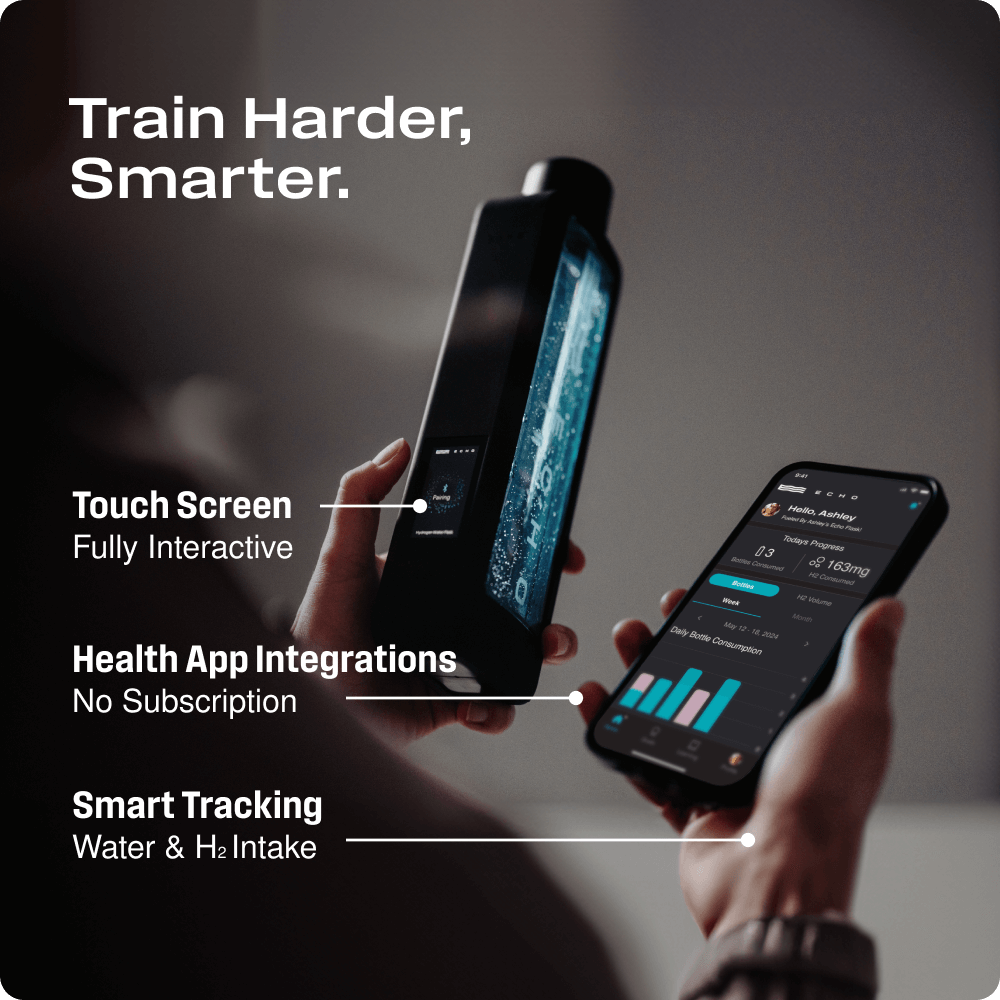 HALOR x Echo Water H2 Flask — 8 PPM Smart Hydrogen Water
